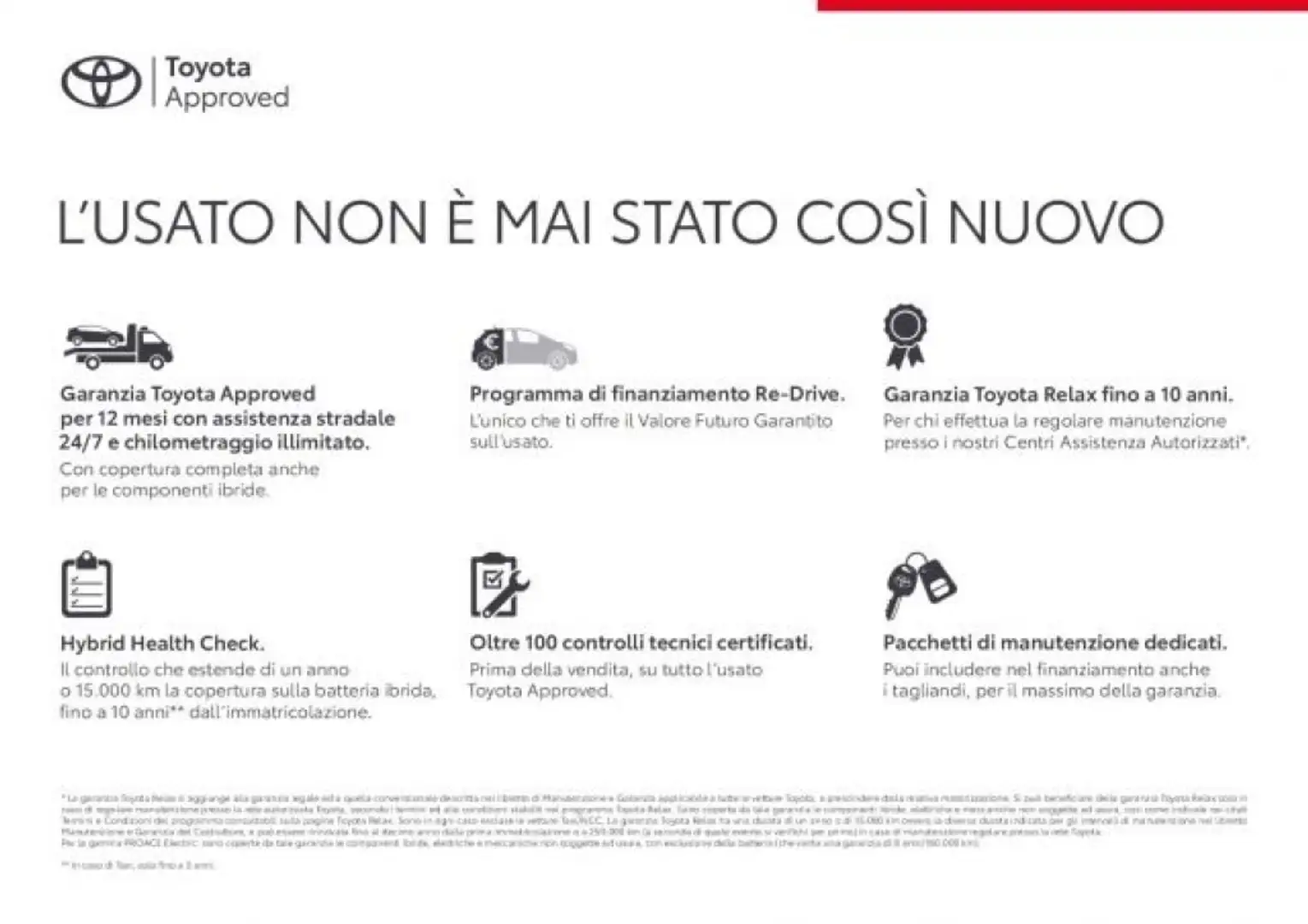 Toyota Yaris 1.5 Hybrid 5 porte Trend Grigio - 2