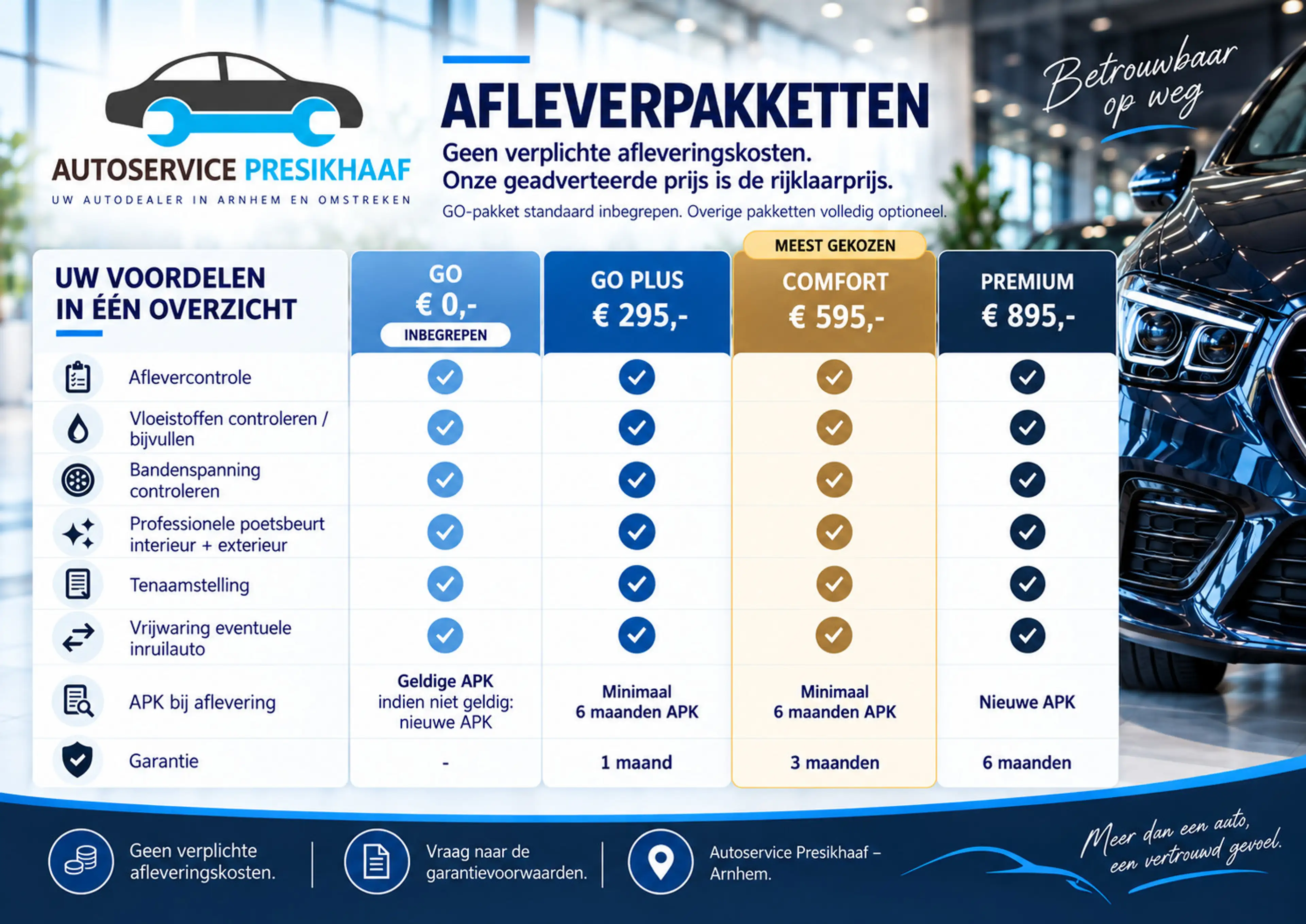 Dacia Dokker 1.2 TCe S&S Stepway NAVIGATIE / 2X SCHUIFDEUR — photo 35