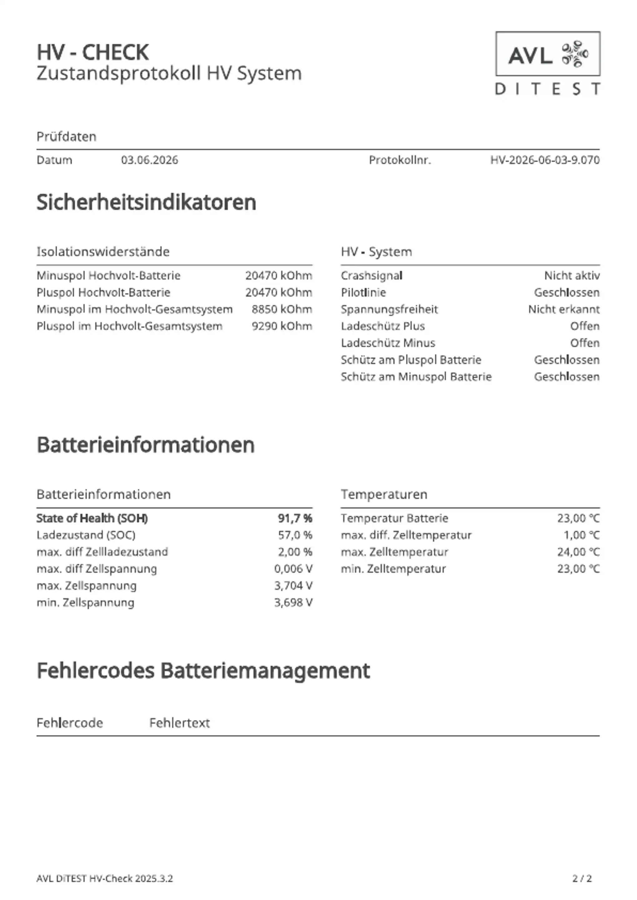 Audi Q5 55 2.0 TFSI e quattro S-Line Matrix SpurAss B&O — photo 14