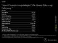 Mercedes-Benz GLA 250 e AMG+MBUX+Pano+Distr+LED+PDC+Apple+DAB crna - thumbnail 15