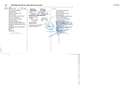 Opel Insignia 1.8 Cosmo Zwart - thumbnail 16