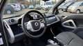 smart forTwo Micro Hybrid Drive 52 kW (451.380) Білий - thumbnail 8