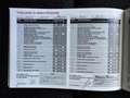 Honda CR-V 1.6 LIFESTYLE 2wd TAGLIANDI HONDA GARANZIA 24 MESI Gris - thumbnail 28