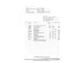 Audi A4 2.0TDI Multitronic DPF 143 Zilver - thumbnail 16