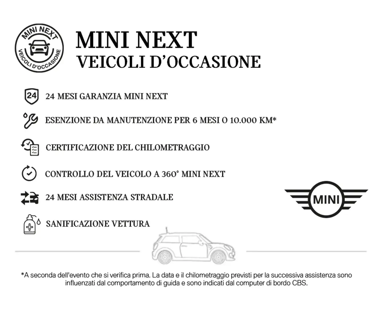 MINI Cooper D Countryman 2.0 Cooper D Hype all4 Nero - 2