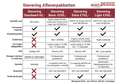Toyota Aygo 1.0 VVT-i 72pk 5D Wit - thumbnail 34