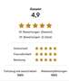 Opel Insignia B Sports Tour+Navi+1Hand+PDC Schwarz - thumbnail 29