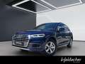 Audi Q5 Blau - thumbnail 1