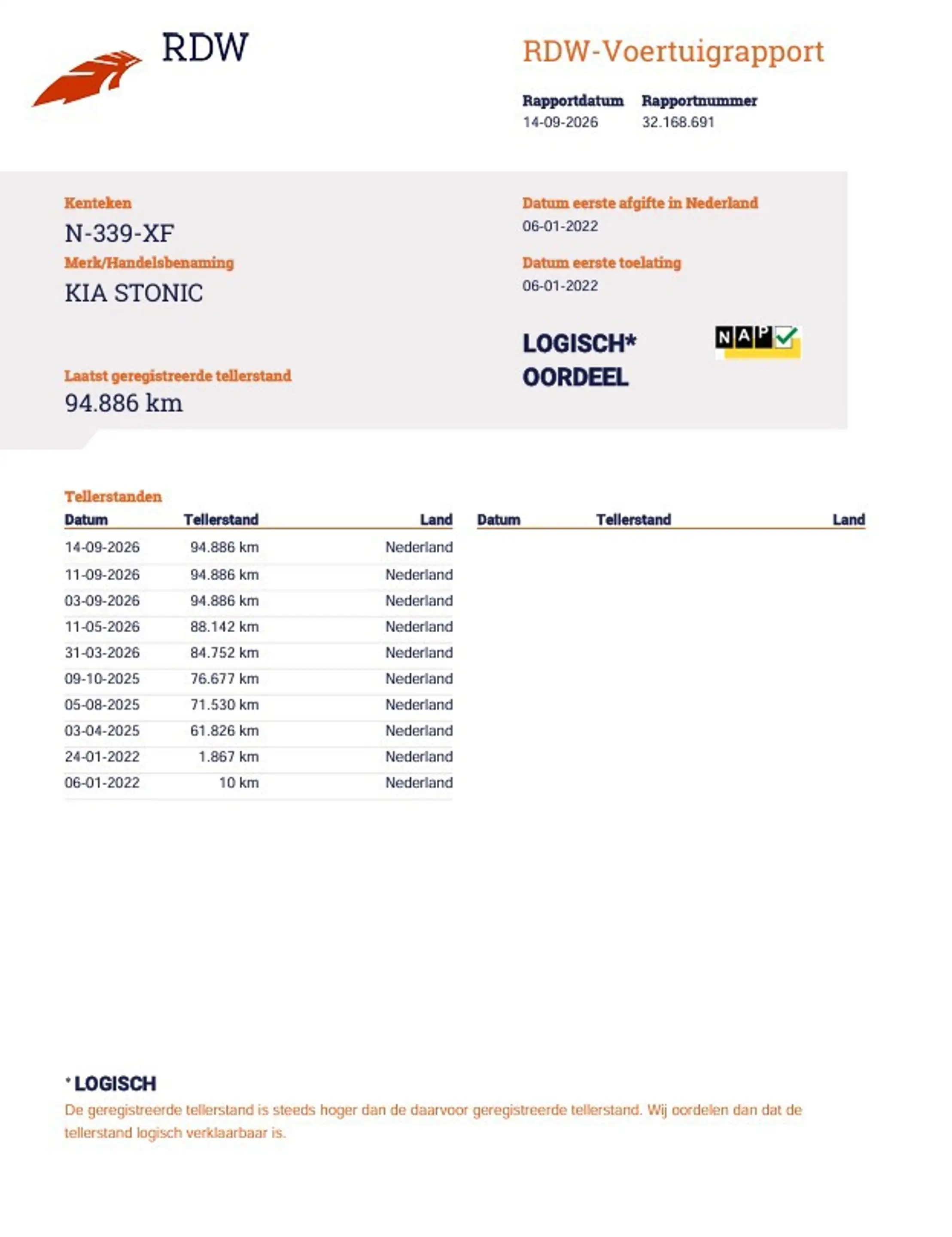 Kia Stonic 1.0 T-GDi MHEV DynamicLine | NL |2Eig | Apple Carp — photo 9
