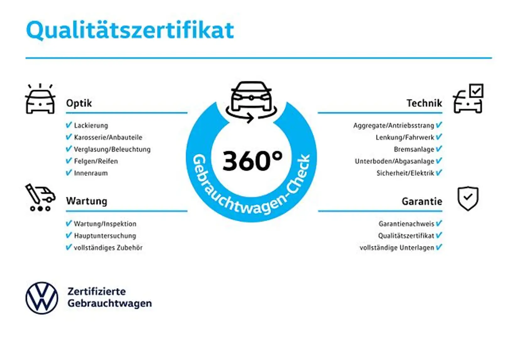 Volkswagen T-Cross 1.0 TSI Goal AHK CAM LED Bluetooth Navi Blanc - 2