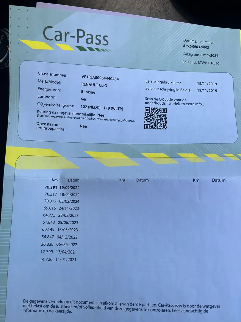 Renault Clio 1.0 - 1