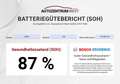 Audi Q4 e-tron Q4 SB 45 e-tron quattro *S line* 82kWh...Navi/P... Schwarz - thumbnail 2