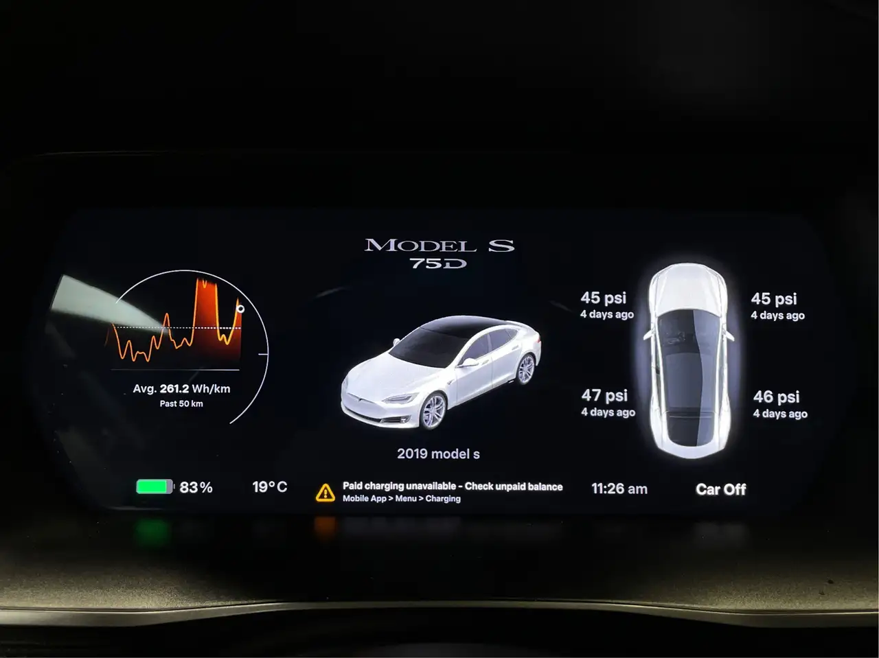 Tesla Model S снимка Tesla Model S