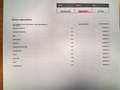 Fiat Panda 0.9 TwinAir Turbo Natural Power Easy Blanco - thumbnail 22