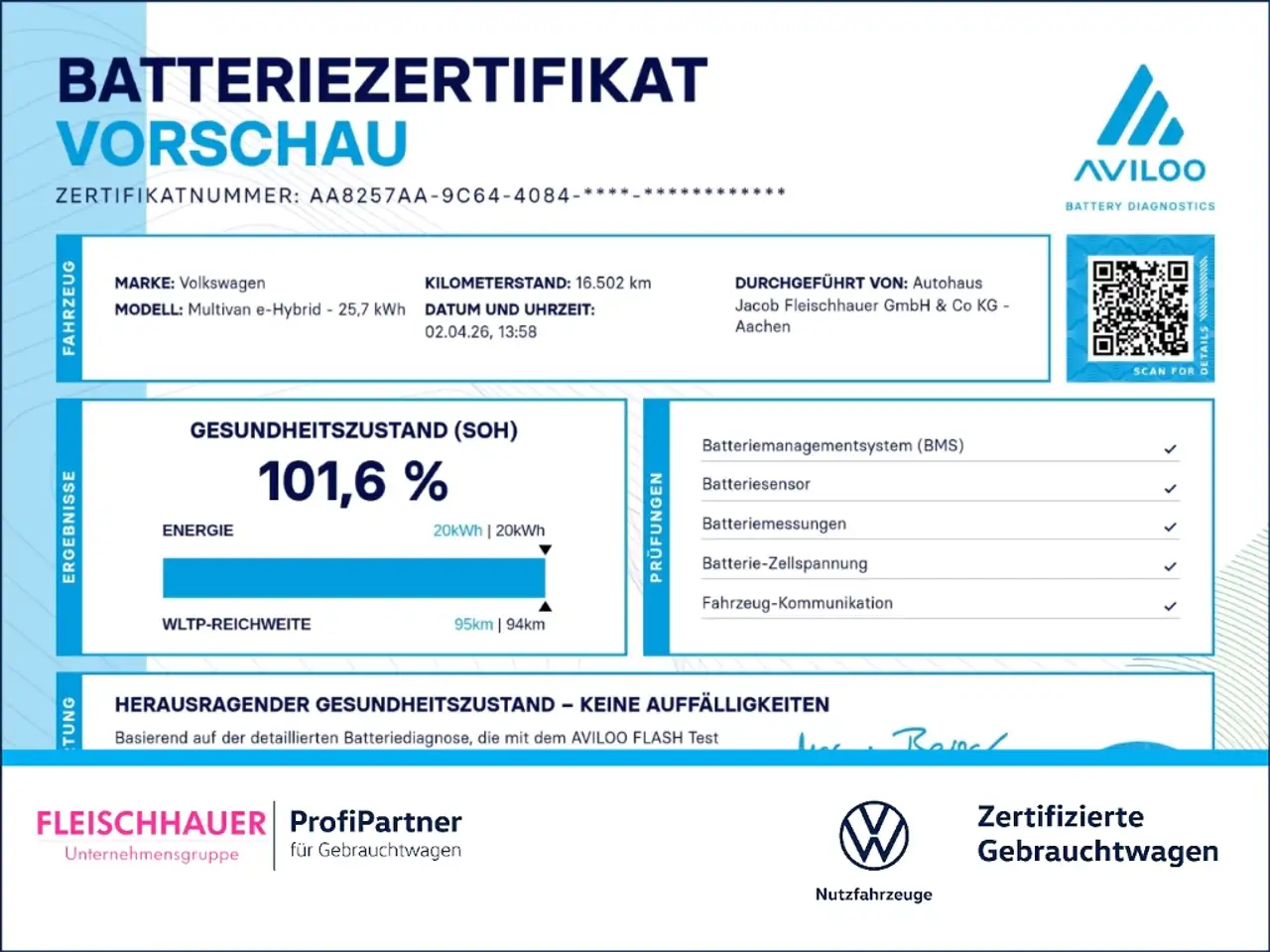 Volkswagen T7 Multivan Style eHybrid 4MOTION DSG+KAMERA+LED 20