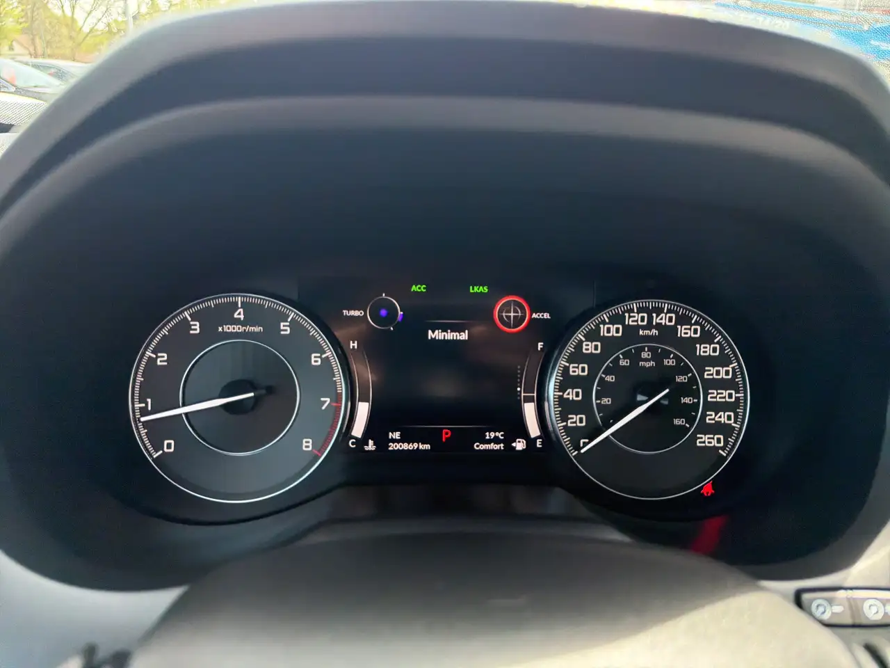 Acura RDX снимка Acura RDX