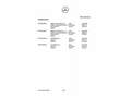 Mercedes-Benz C 220 220d 9G-Tronic Bleu - thumbnail 35