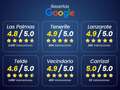 Volkswagen Polo 1.0 TSI Advance 70kW Gris - thumbnail 2
