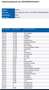 Opel Insignia Sports Tourer 1.5 CDTI Business Elegance / Leder / Bruin - thumbnail 14