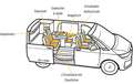 Volkswagen T7 California California 2,0 TDI Coast AT Bronze - thumbnail 13