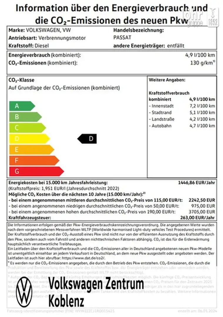 Volkswagen Passat Variant (CJ5)(11.2023->) 2.0 TDI 110 kW Business Schwarz - 1