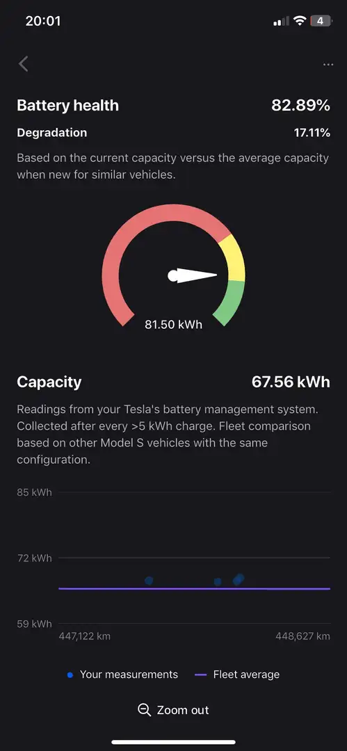 Tesla Model S SU01, MCU2, - 1