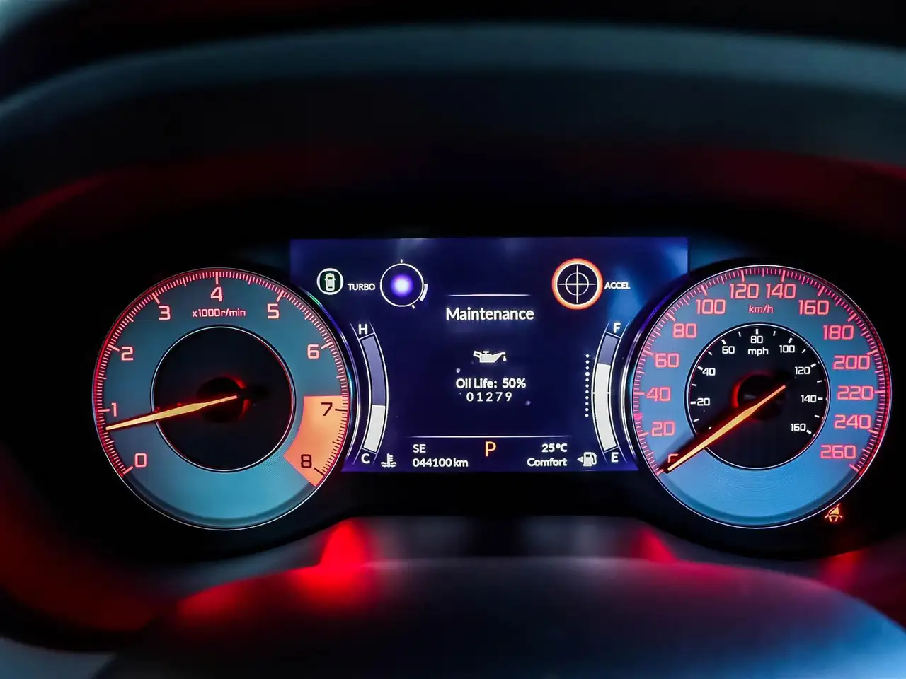 Acura RDX снимка Acura RDX