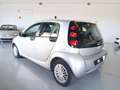 smart forFour Pequeño Manual de 5 Puertas Plateado - thumbnail 6