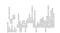 Mercedes-Benz A 160 A 160 Blanco - thumbnail 6