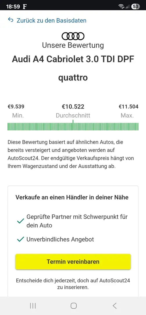 Audi A4 Cabriolet 3.0 TDI DPF quattro - 1