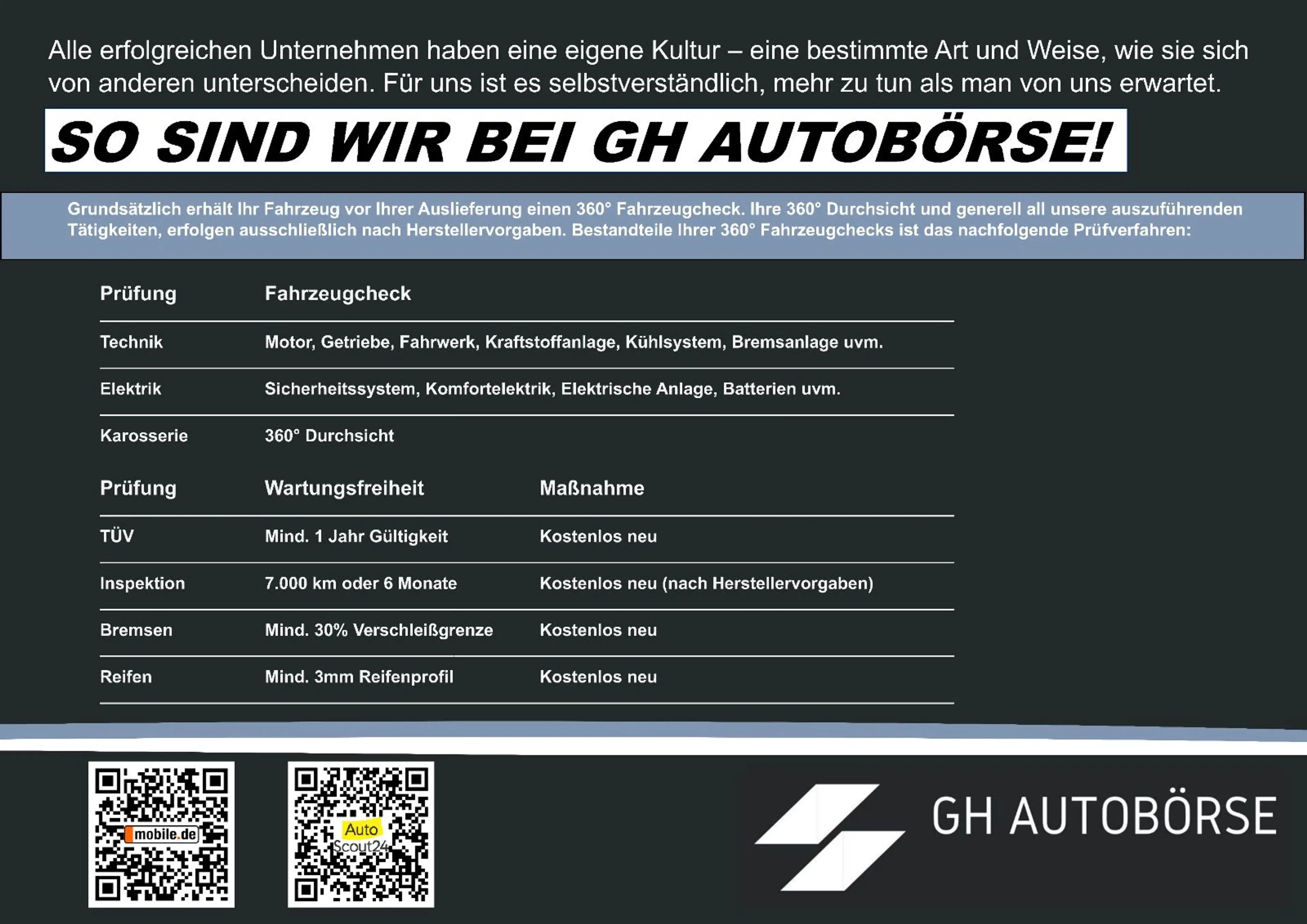 BMW X4 xDrive 20 d xLine*AHK*BI-XENON*TÜV NEU*2.HAND — photo 2