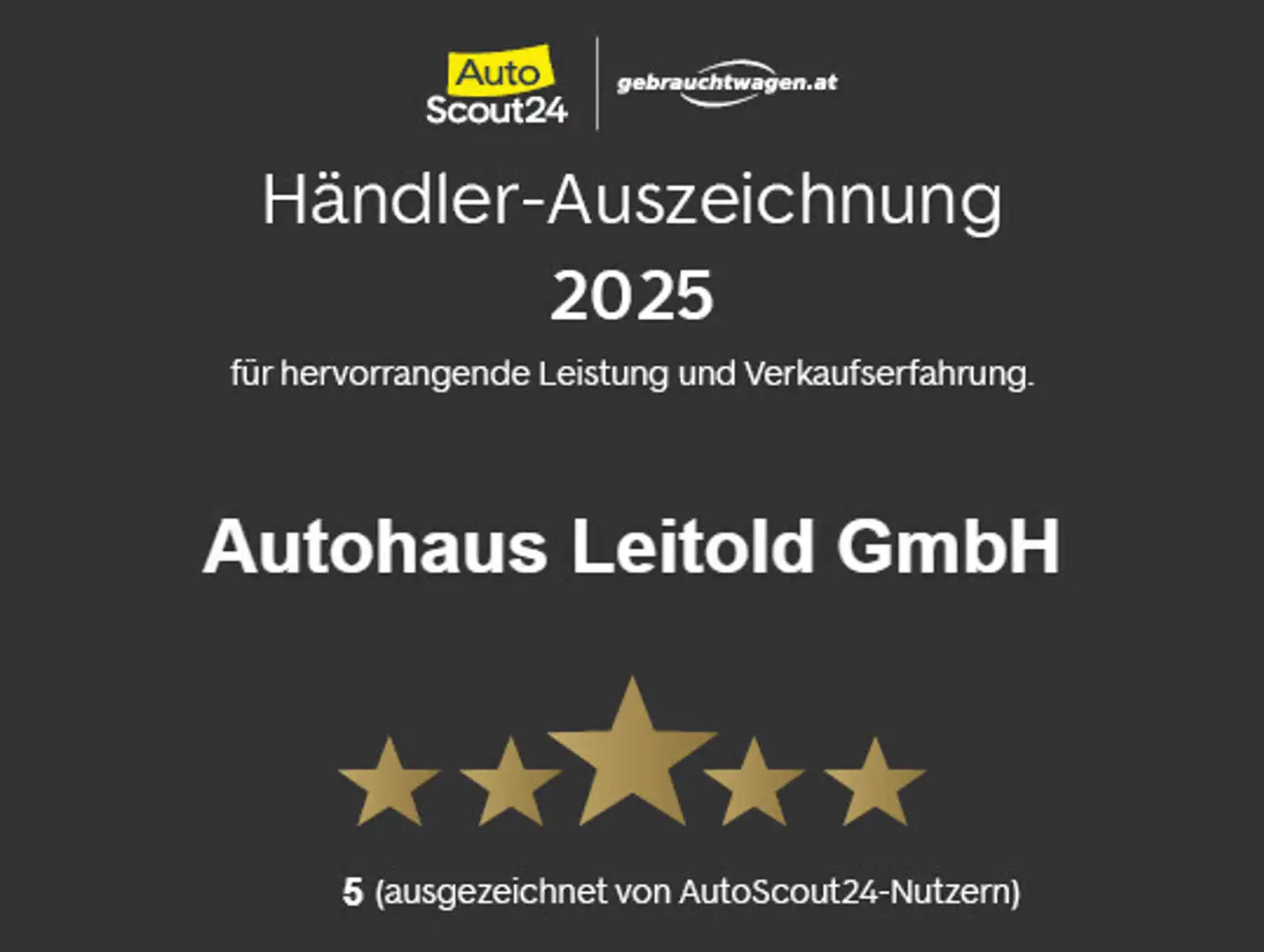 Volkswagen Passat Variant 2.0 TDI SCR Business DSG AHK CAM ACC LED BUSINE... Grau - 2