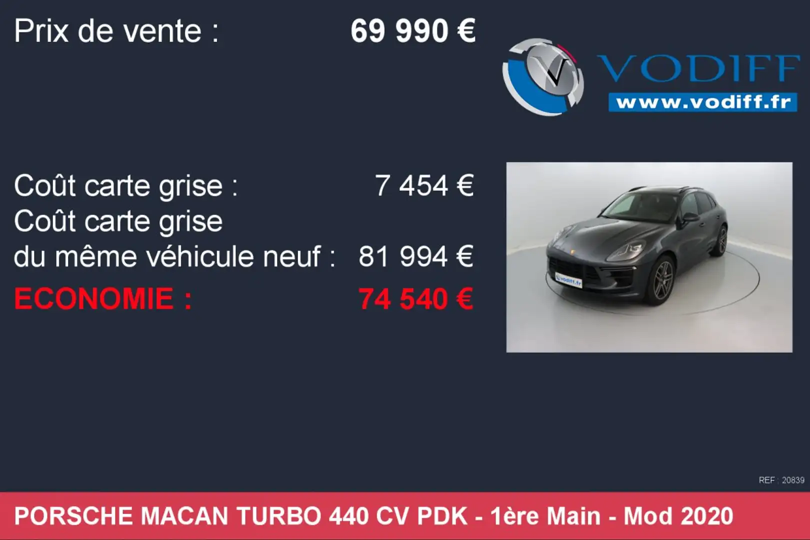 Porsche Macan TURBO 440 CV PDK Grau - 2