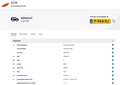 Renault Captur 0.9 TCe Expression Keurig-Onderh., BOVAG-Garnatie, Bruin - thumbnail 9
