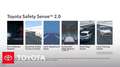 Toyota Corolla Touring Sports 1.8 Hybrid Active Limited | Parkeer Blauw - thumbnail 36