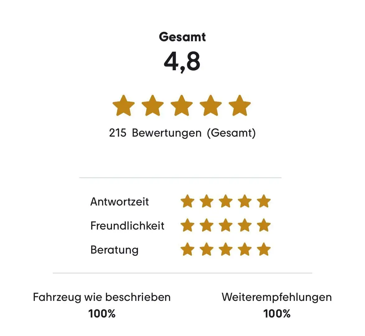 Kia Ceed SW / cee'd SW 1.6 Vision*1.Hand*Kamera*AppleCarplay* Plateado - 2