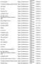 Opel Mokka X 1.6 cdti Advance s&s 4x4 136cv NEOPATENTATI Argento - thumbnail 19