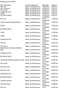 Opel Mokka X 1.6 cdti Advance s&s 4x4 136cv NEOPATENTATI Argento - thumbnail 18