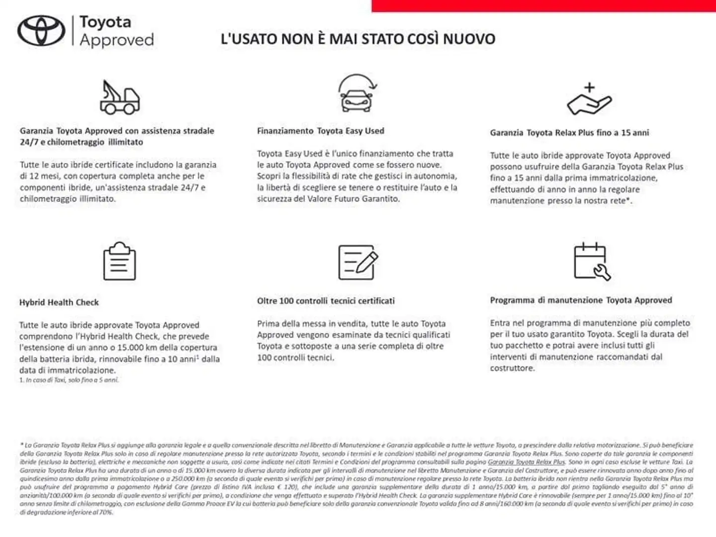 Toyota Proace City El.   ctric 50kWh L1 D Comfort Bianco - 2