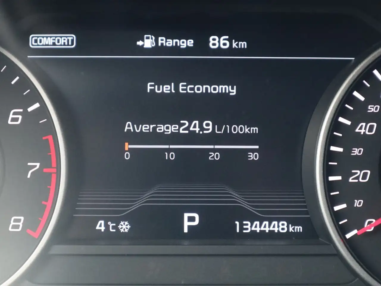 Kia Stinger снимка Kia Stinger