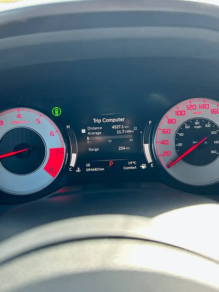 Acura RDX снимка Acura RDX