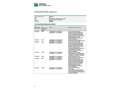 Kia Sportage 1.6 T-GDi HEV 171kW (230CV) Tech 4x2 Blanco - thumbnail 25