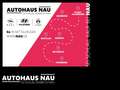 Opel Mokka 1.2 Turbo Edition incl.Big Deal Paket Grijs - thumbnail 1