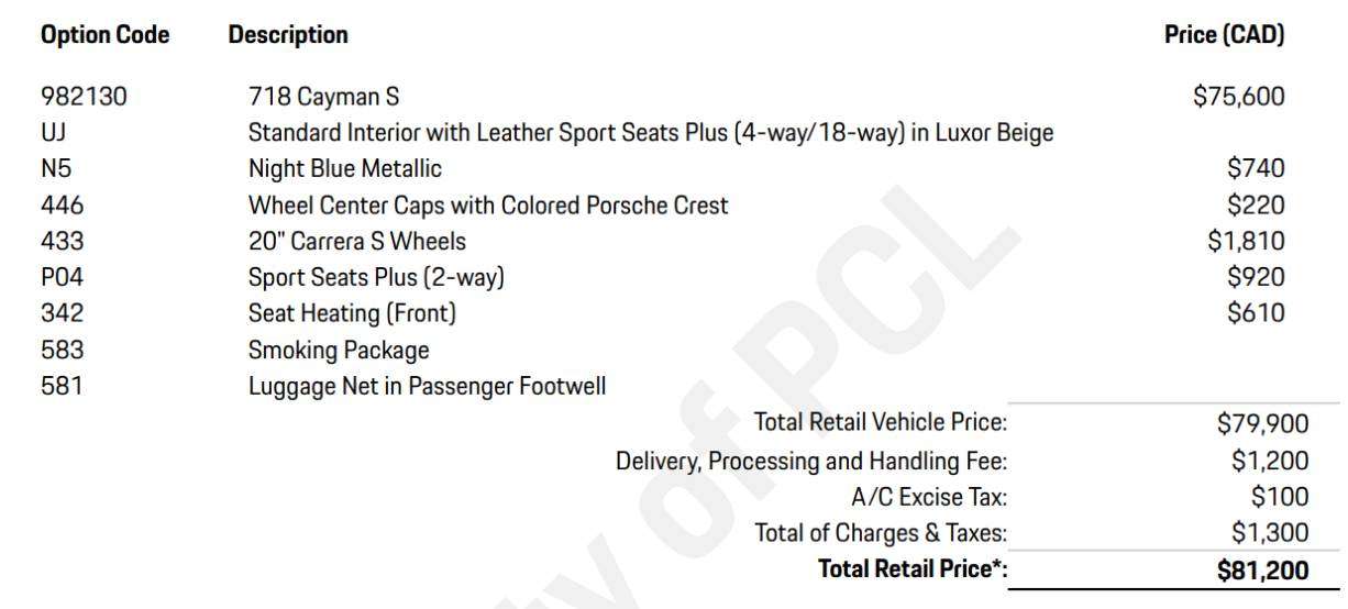 used 2017 Porsche 718 Cayman car, priced at $58,900