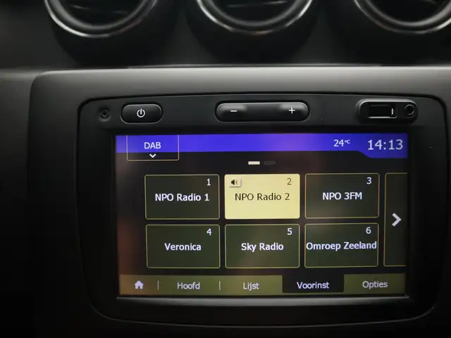 Dacia Duster view 23