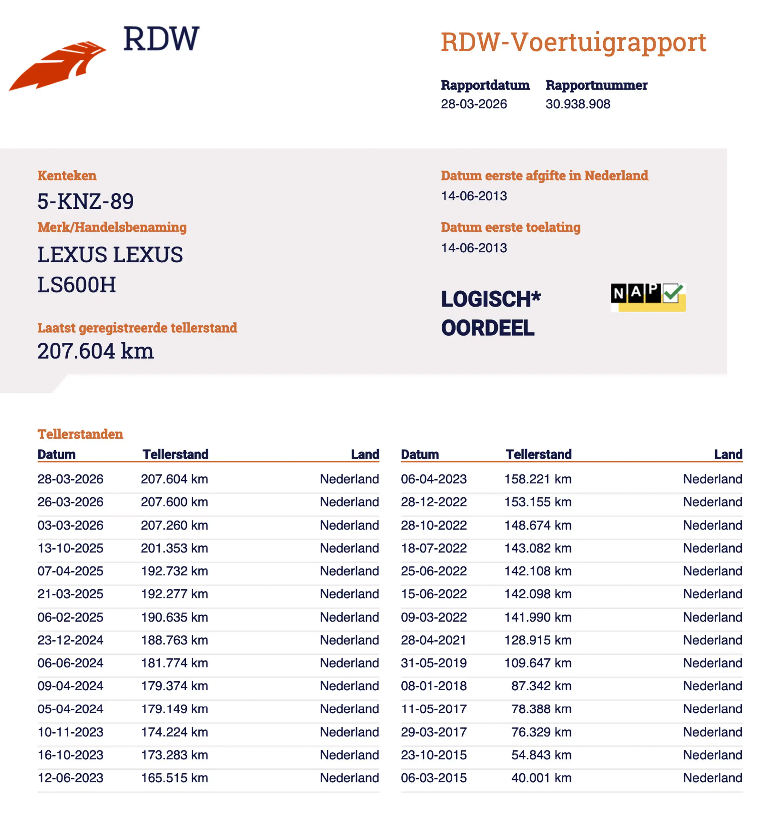 Lexus LS 600 600h F Sport *Nieuwe gr.beurt dealer+HHCheck+remme — photo 13