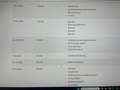 Kia Niro 1.6 GDi Hybrid DynamicLine - Navi, Clima, Camera Rood - thumbnail 5