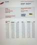 BMW 118 118i Business Line CLIMA NAVI NAP HANDEL PRIJS Zwart - thumbnail 20