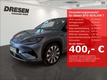Design Wärmepumpe/360Grad/Pano/LED