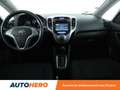 Hyundai iX20 1.6 Creative BVA6 Blanc - thumbnail 4